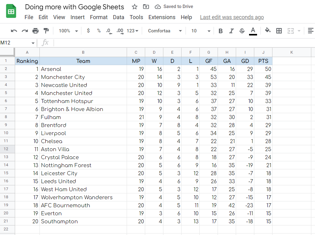 เรียน Google Sheets ฟรี บน Coursera